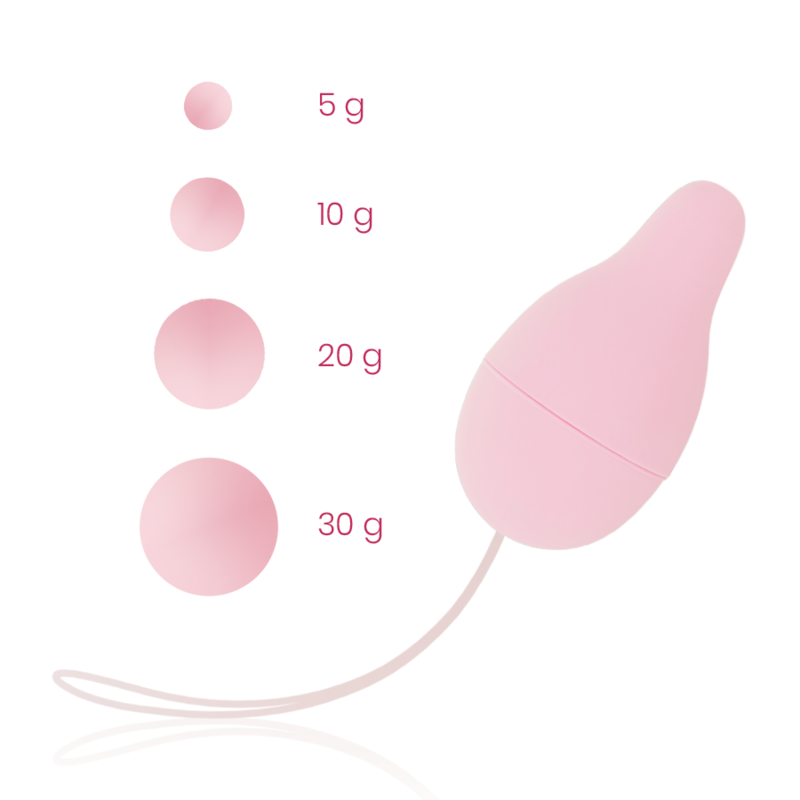 OHMAMA – PELVIC FLOOR DEVELOPER KEGEL WEIGHT SYSTEM