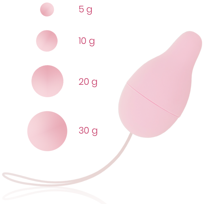 OHMAMA – PELVIC FLOOR DEVELOPER KEGEL WEIGHT SYSTEM