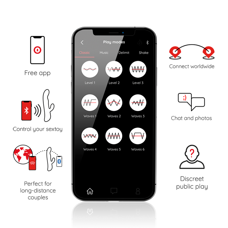 ONINDER – OSLO VIBRACIÓN Y ROTACIÓN ROSA – APP GRATUITA
