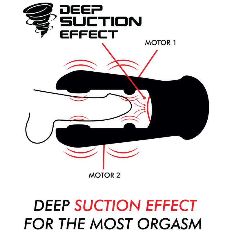 JAMYJOB – DAMERON SUCTION AND VIBRATION MASTURBATOR