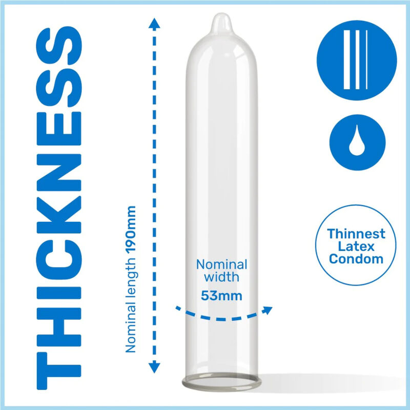 PASANTE – CONDOMS SILK THINEST 144 UNITS