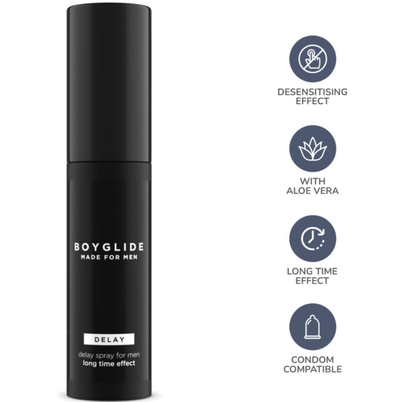 INTIMATELINE – BOYGLIDE DELAY SPRAY RETARDANT EFFECT 20 ML