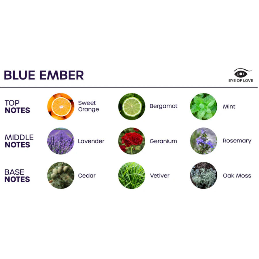 EYE OF LOVE - BLOOM ROOM SPRAY INDICA BLUE EMBER 150 ML - Image 3